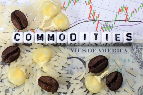 What are Commodity Markets